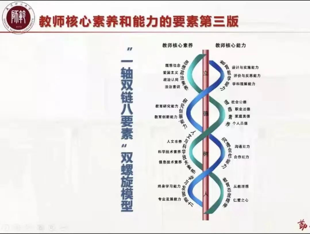 11CB2