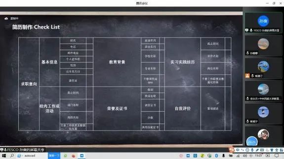 7AAC